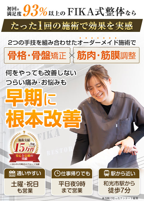 TOPheadSP用
